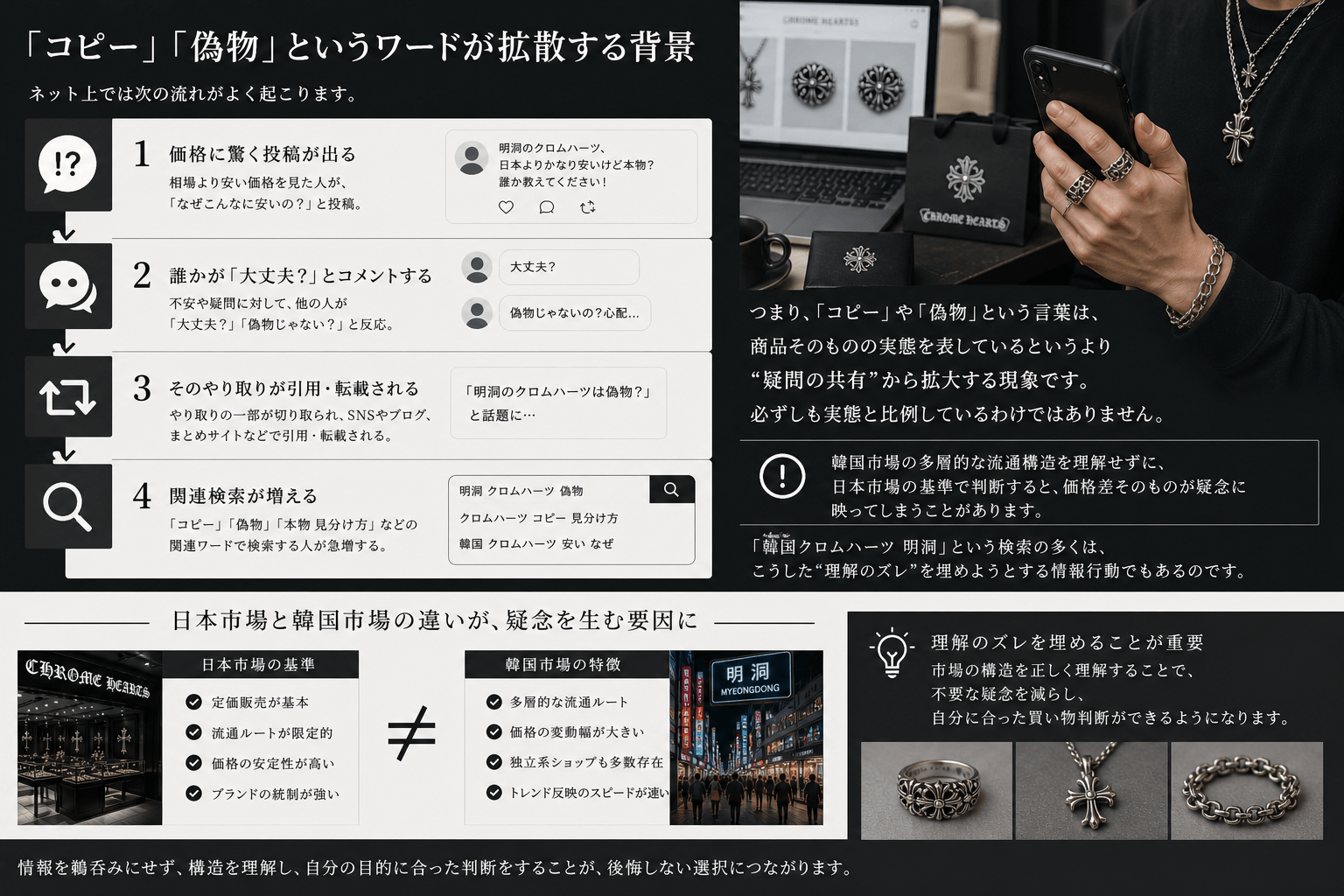 SNSで情報が拡散する現象のイメージ